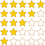 How to Use Amazon Associates Like a Pro in Just Days