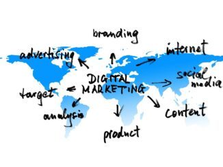 digital marketing, product, contents, goal, social media, brand, advertisement, advertising, tiktok, analysis, internet, continents, business, marketing