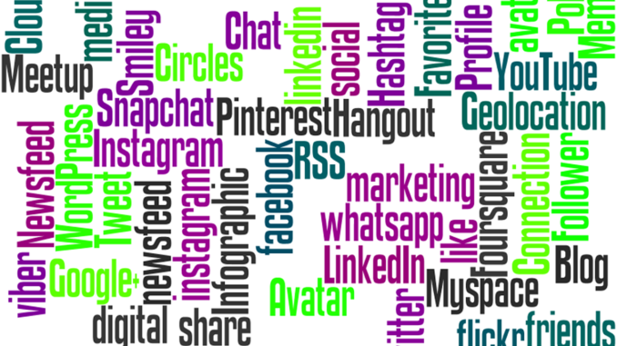 Photo by narciso1 word cloud, media, digital marketing, social media, wordcloud, tagcloud, advertising, tag, cloud